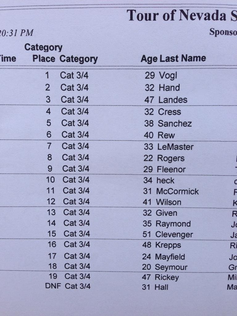 Tour of Nevada Results from 3/4, 4/5, and Masters